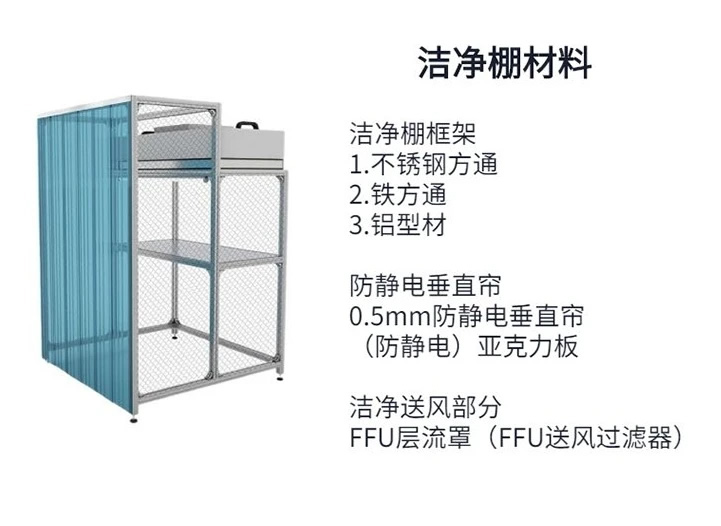 手術(shù)室潔凈工程