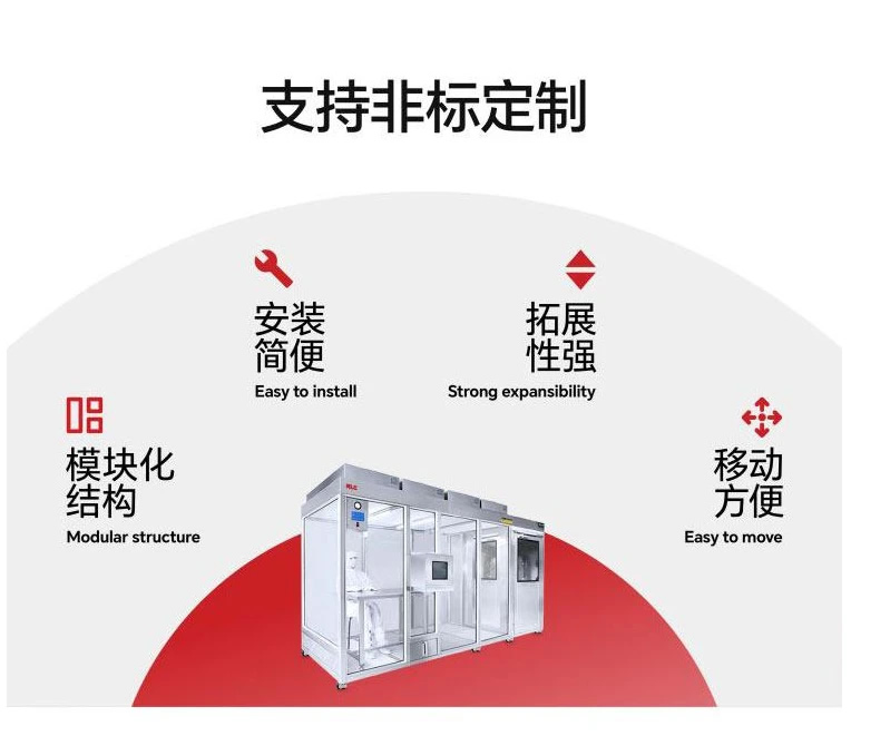 潔凈棚等級(jí)